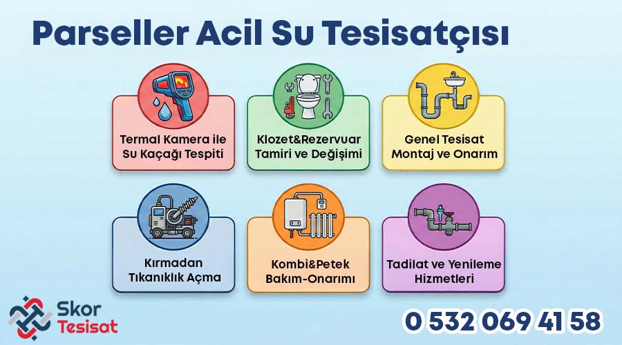 Parseller Su Tesisatçısı