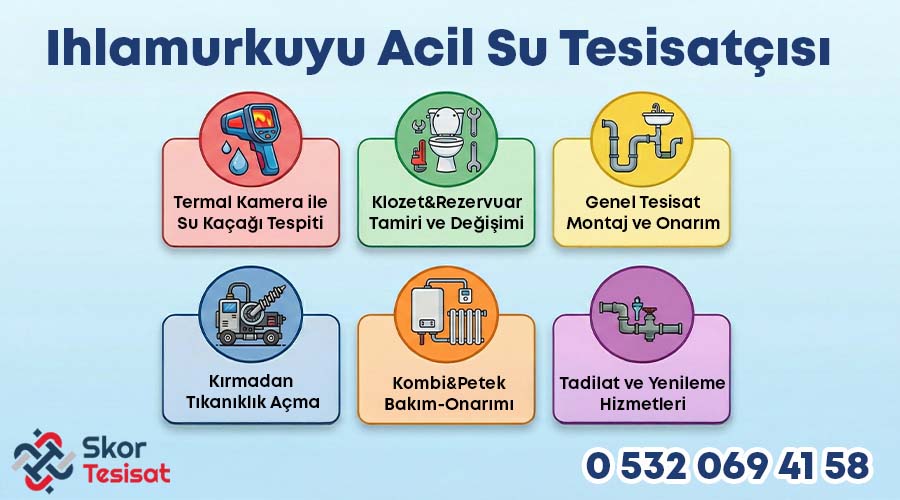 Ihlamurkuyu Su Tesisatçısı