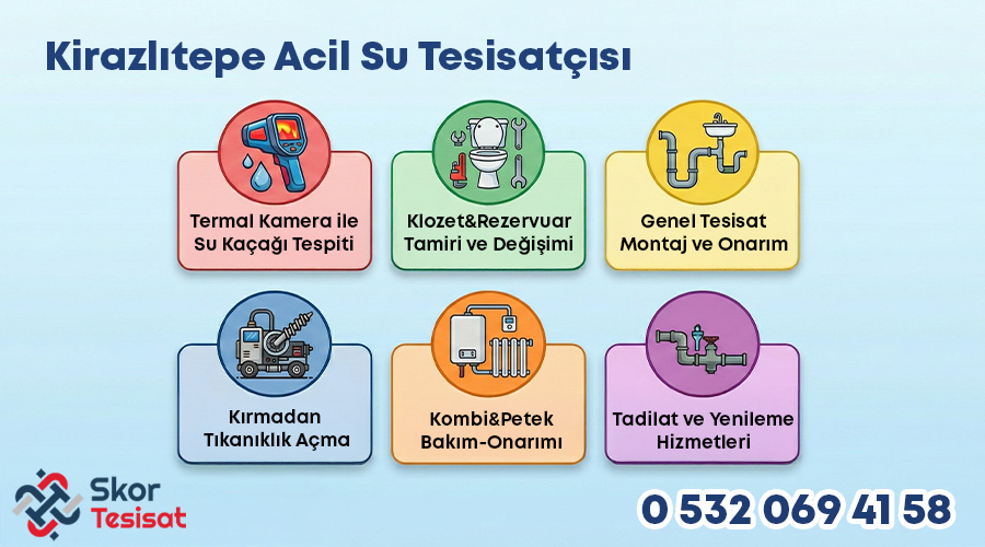 Kirazlıtepe Su Tesisatçısı