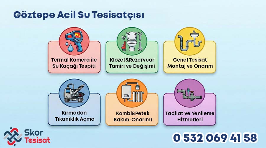 Göztepe Su Tesisatçısı